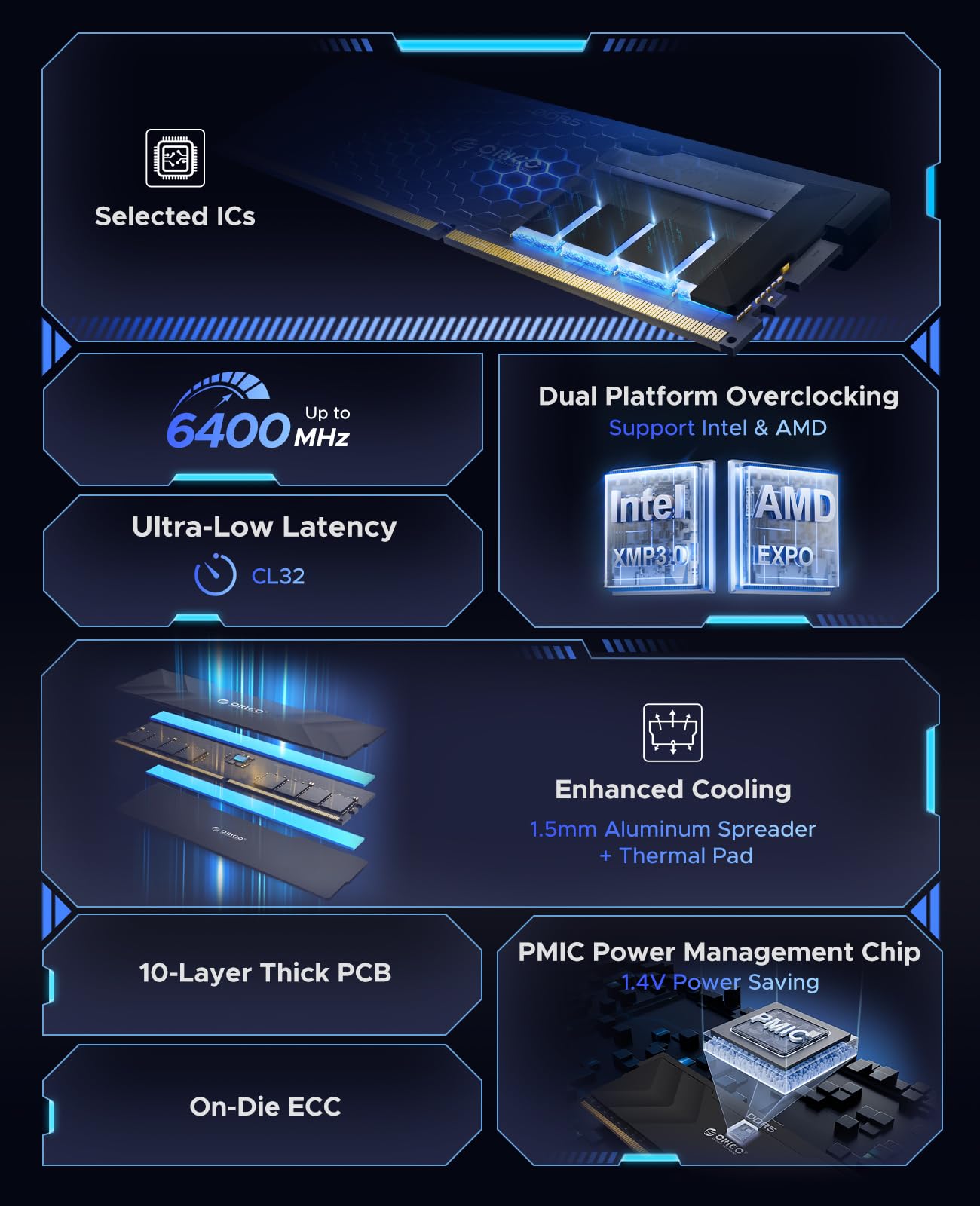 ORICO DDR5 32GB(16GB×2) 6000MHz ORICO Raceline Neon DDR5 RGB RAM 32 GB (2 x 16 GB) 6400 MHz